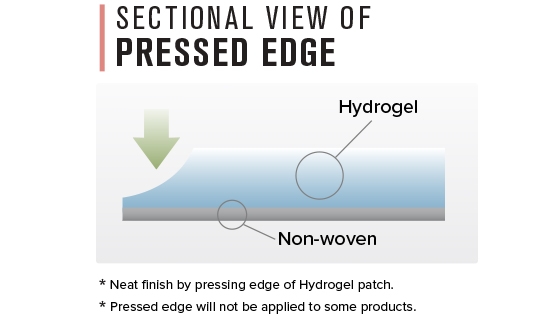 sectional view of pressed edge for dry hydrogel masks