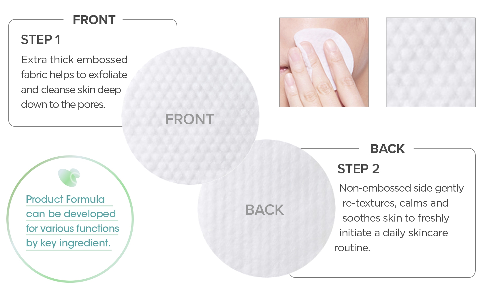 description for features of toning pad